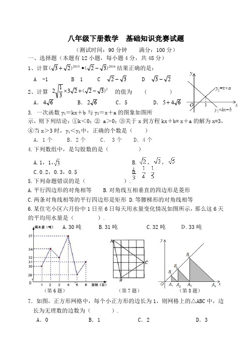 2016人教版八年级下册数学竞赛测试题