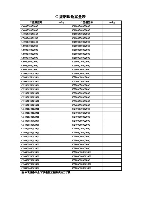 C型钢理论重量表