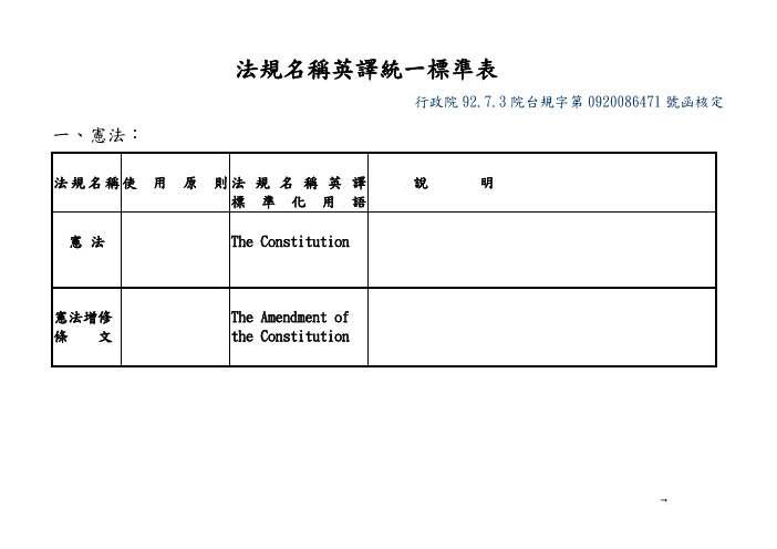 法规名称英译统一标准表