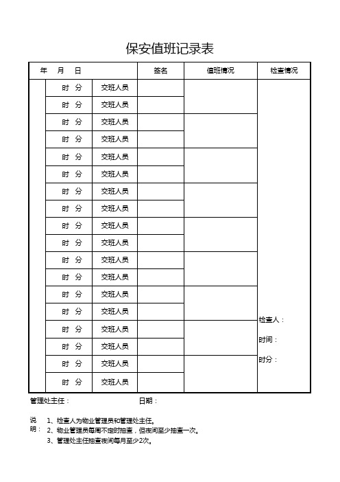 保安值班记录表