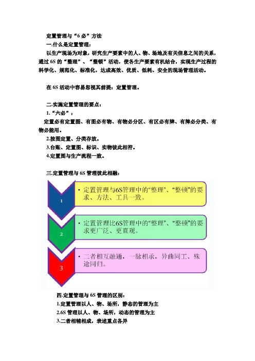 定置管理与“6必”方法