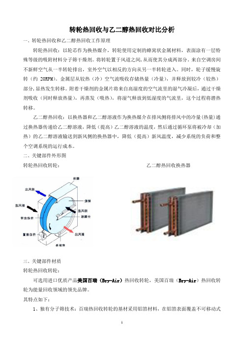 转轮热回收与乙二醇热回收的比较分析