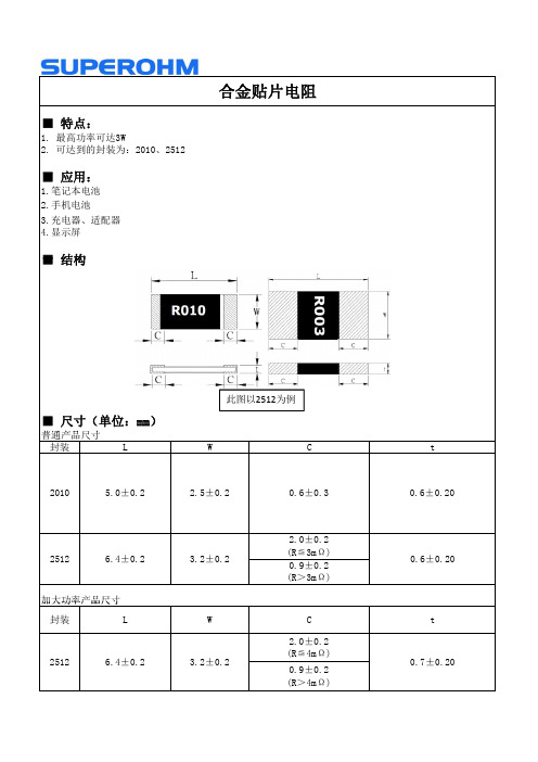 合金电阻规格书