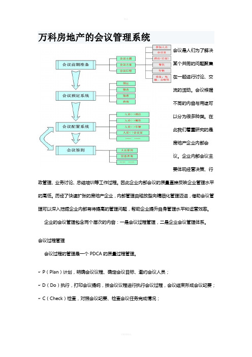 万科房地产的会议管理系统