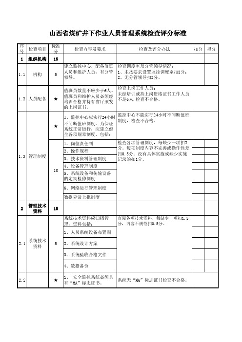 10人员定位系统检查评分标准