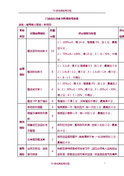 【6A版】商超门店类KPI绩效考核表汇编