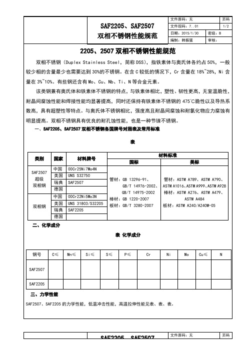 2507超级双相不锈钢性能规范