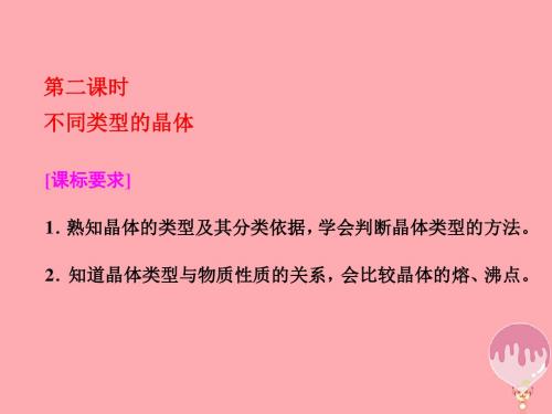 高中化学 专题1 微观结构与物质的多样性 从微观结构看物质的多样性(第2课时)不同类型的晶体课件