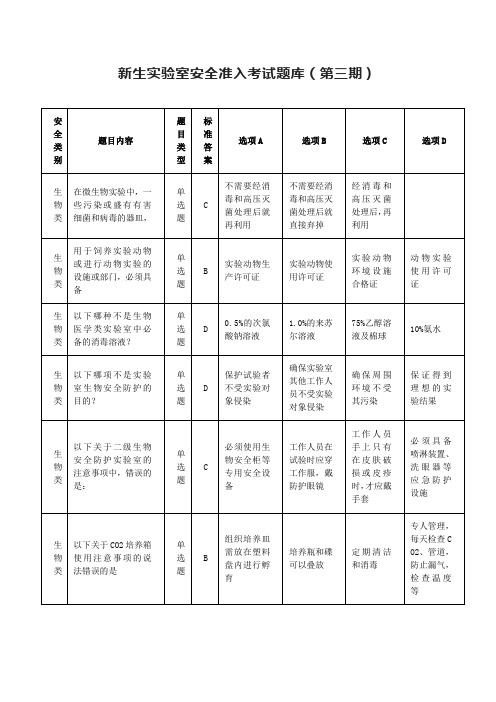 新生实验室安全准入考试题库