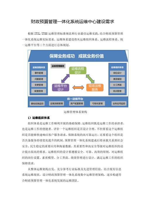 财政预算管理一体化系统运维中心建设需求(1)