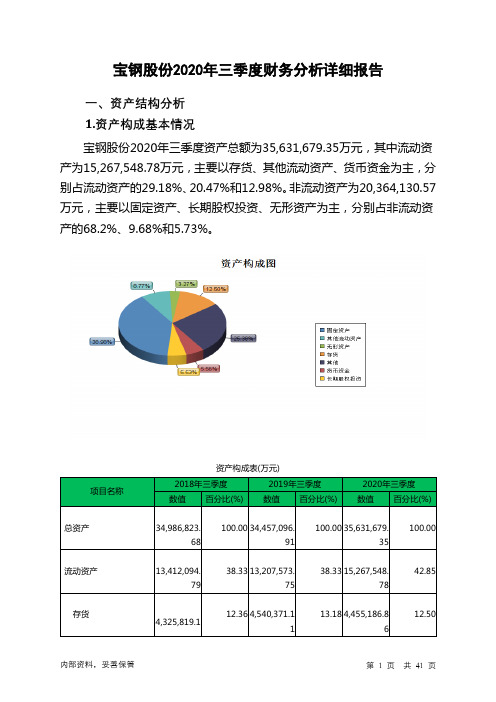 宝钢股份2020年三季度财务分析详细报告