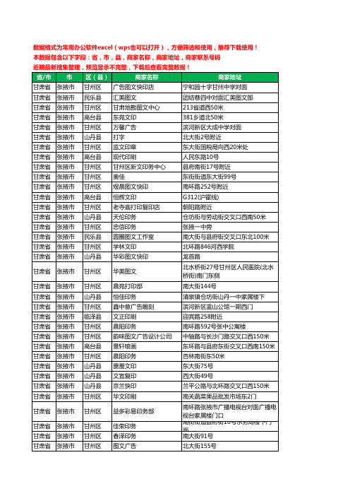 新版甘肃省张掖市打印工商企业公司名录名单黄页大全133家