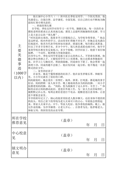 六(1)首届“学雷锋美德少年”候选人推荐表