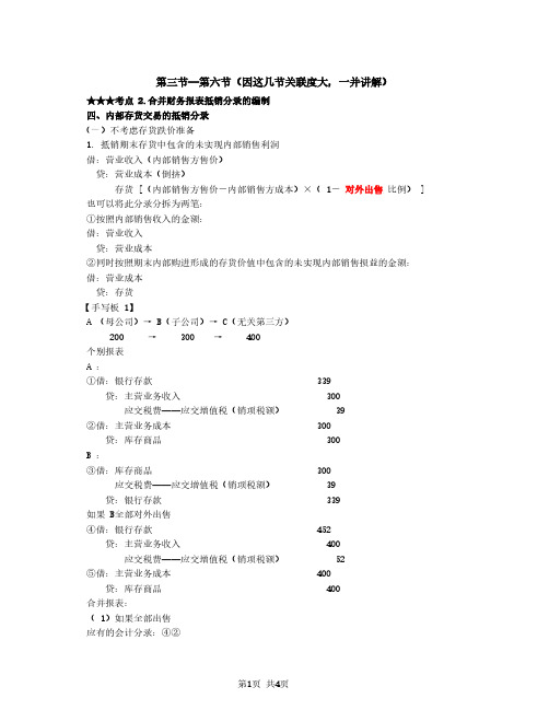 2020中级会计 会计 第75讲_内部存货交易的抵销分录(1)