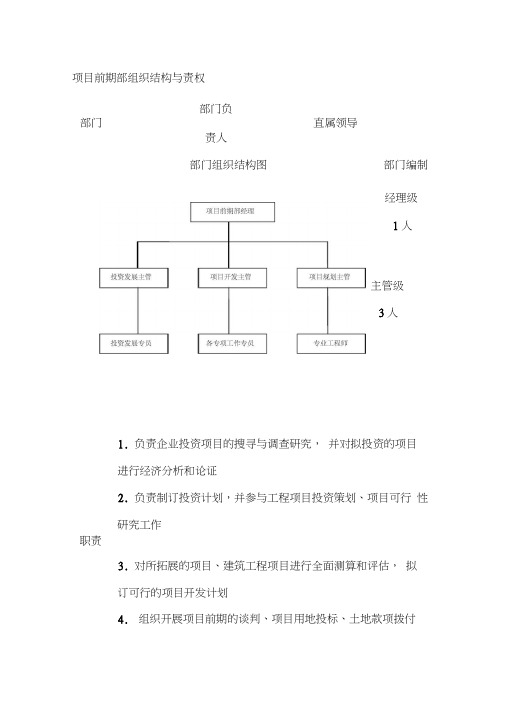 项目前期部组织结构与责权