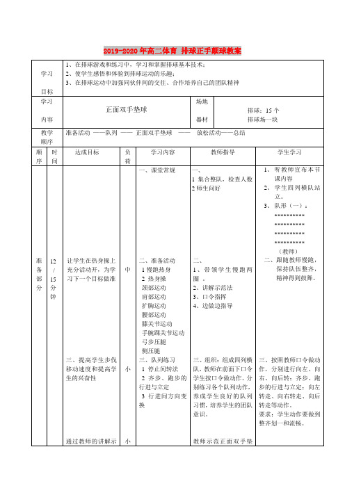 2019-2020年高二体育 排球正手颠球教案