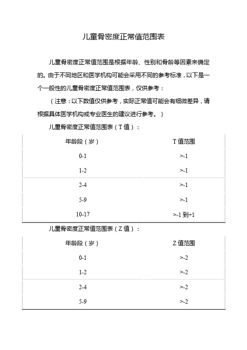 儿童骨密度正常值范围表