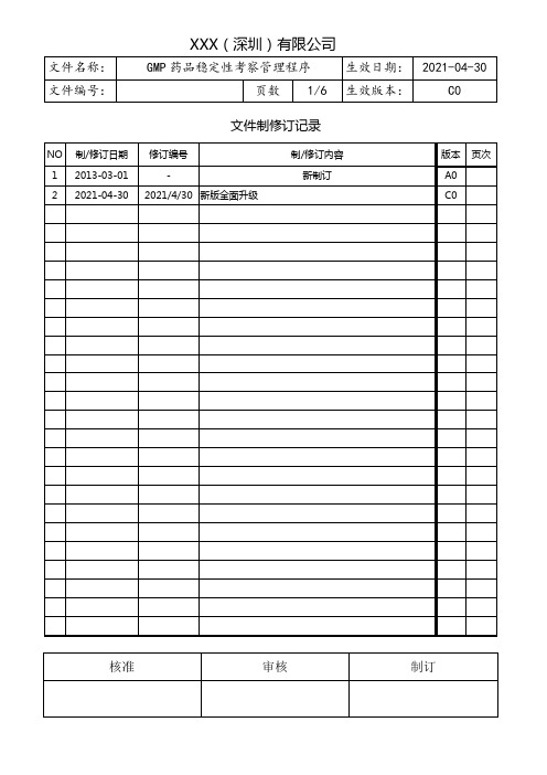 GMP药品稳定性考察管理程序(含表格)