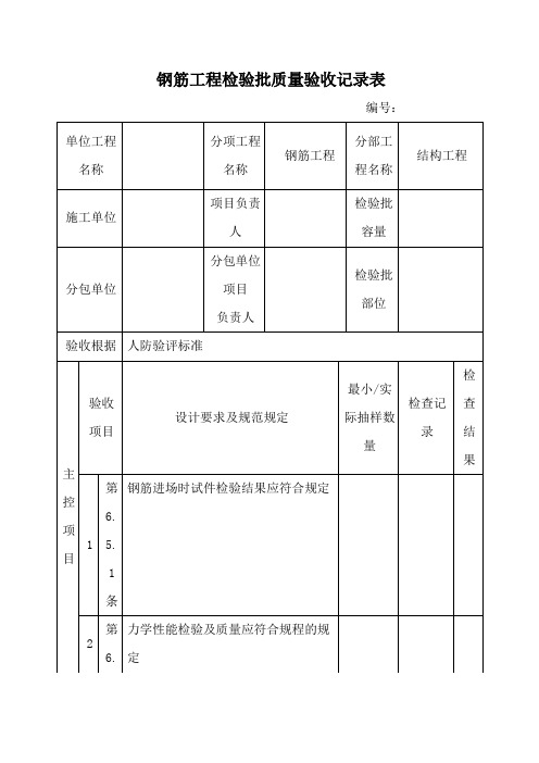 钢筋工程检验批质量验收记录表