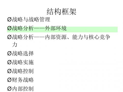 精选03战略分析—内部资源、能力与核心竞争力资料