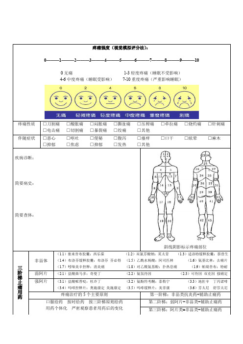 疼痛评估量表1