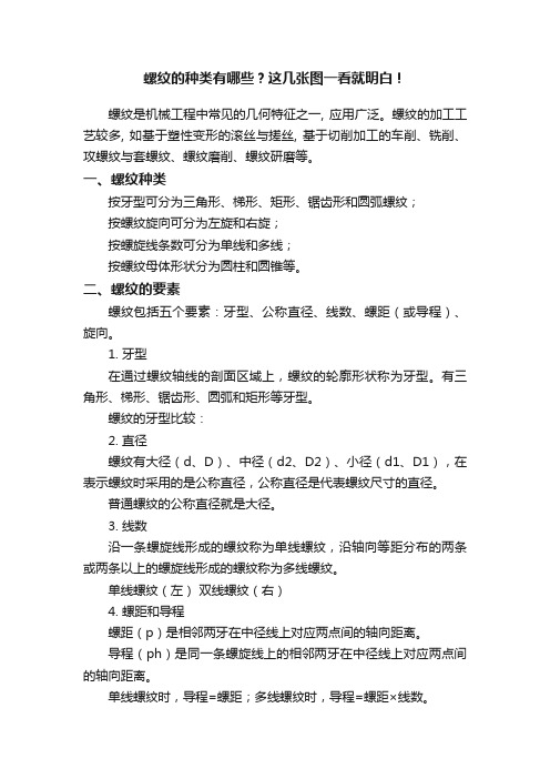 螺纹的种类有哪些？这几张图一看就明白！