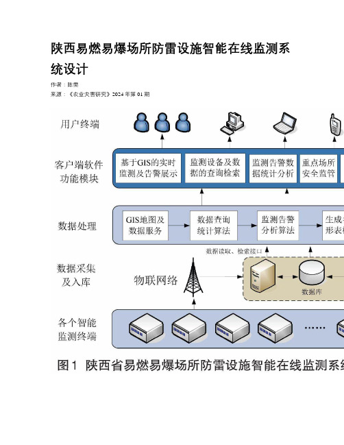 陕西易燃易爆场所防雷设施智能在线监测系统设计