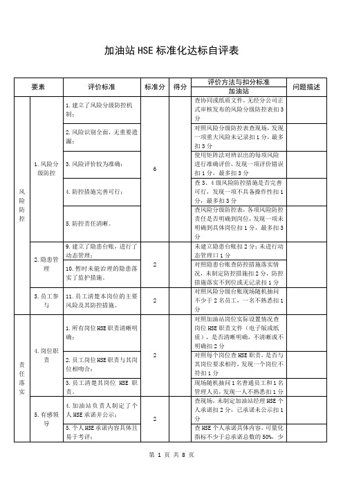 加油站HSE标准化达标自评表