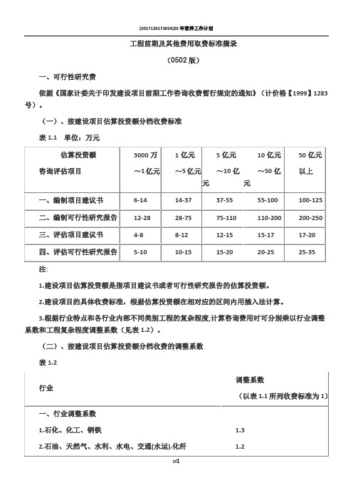 前期工程取费标准