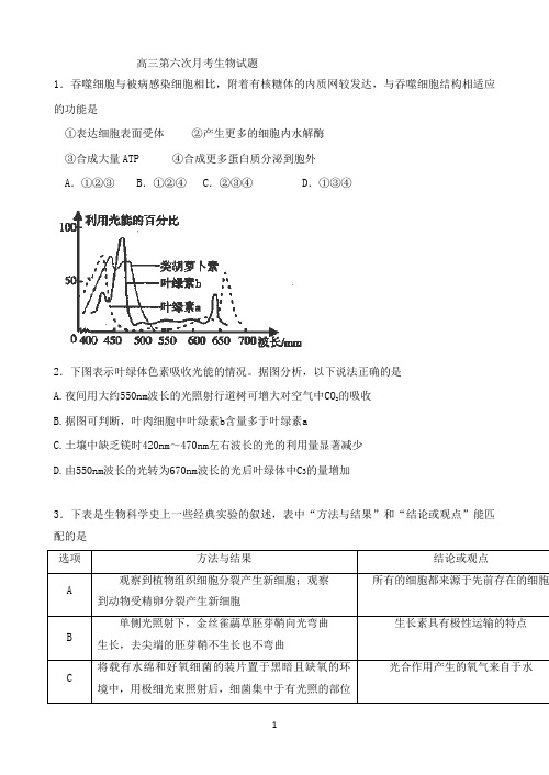 贵州省贵阳市第一中学2014届高三第六次月考生物试题