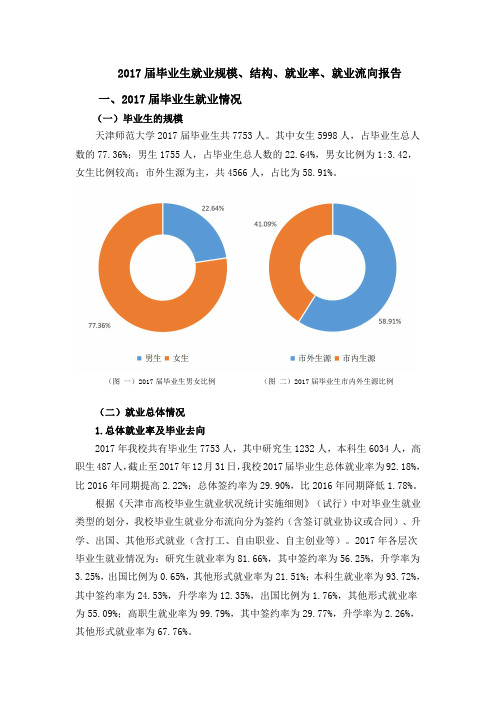 2017届毕业生就业规模、结构、就业率、就业流向报告