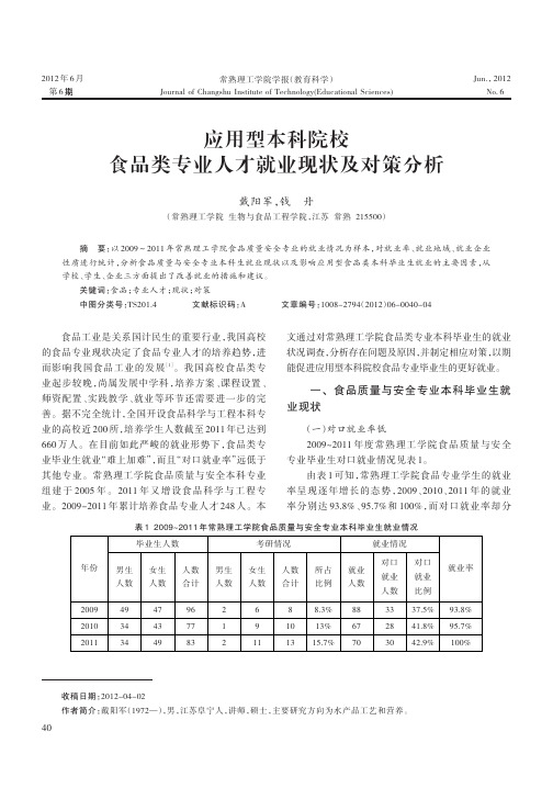 应用型本科院校食品类专业人才就业现状及对策分析