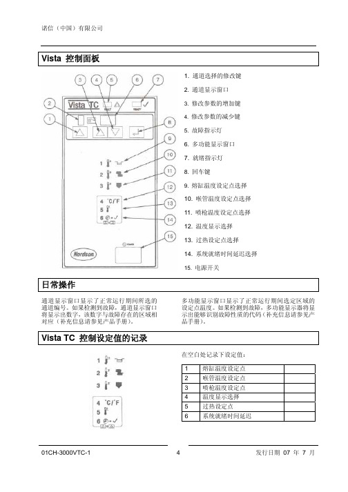 诺信热熔胶机3000V系列 故障代码