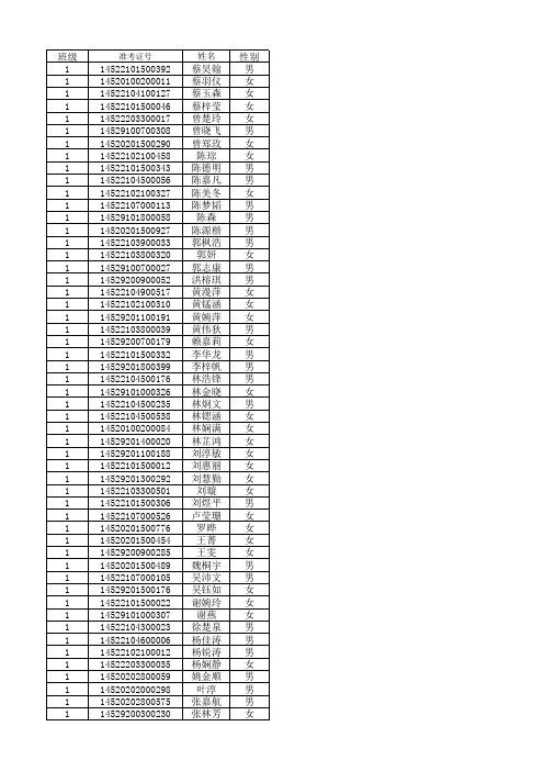 揭东一中2014高一编班