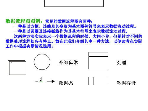 管理信息系统数据流程图详解(ppt94页).pptx