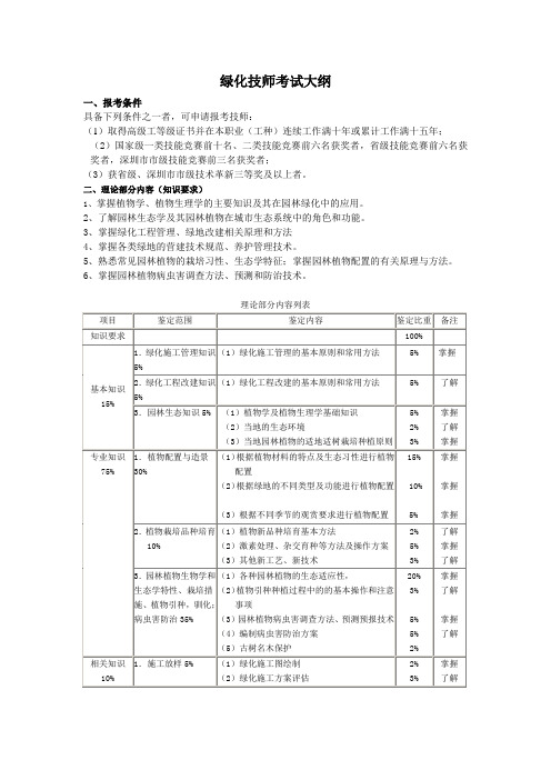 绿化技师考试大纲