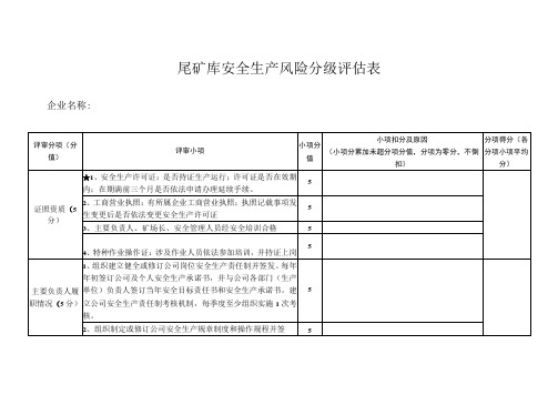 尾矿库安全生产风险分级评估表