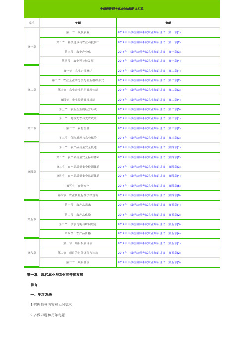 中级经济师考试农业经济讲义汇总