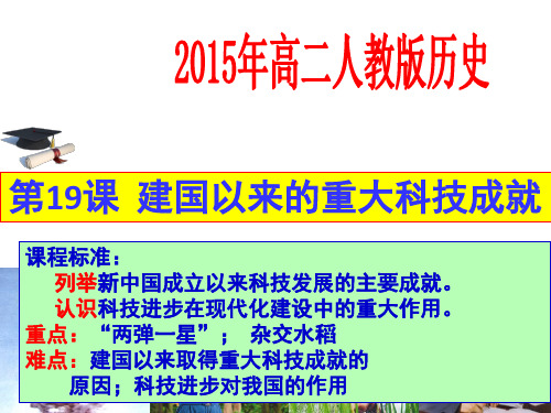 优质 建国以来的重大科技成就3(共53张PPT)