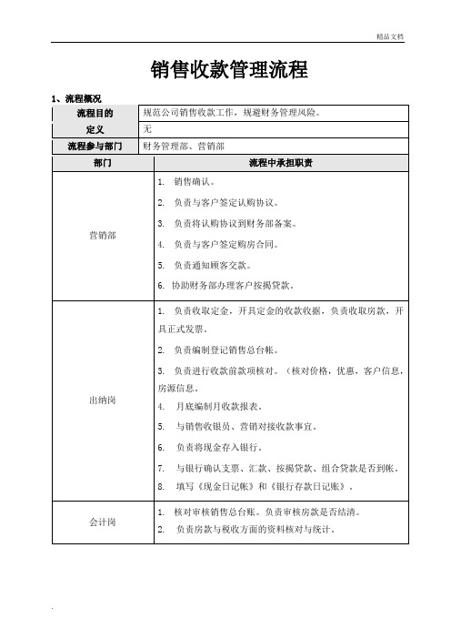 房地产销售收款管理流程