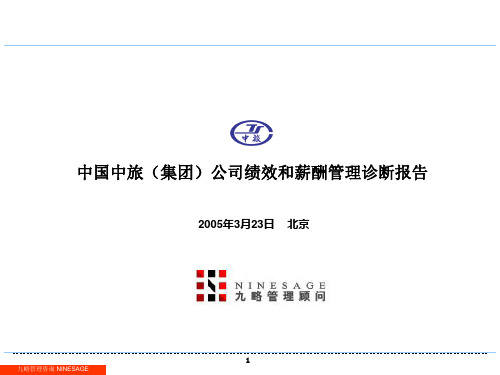 中旅-绩效和薪酬管理诊断报告