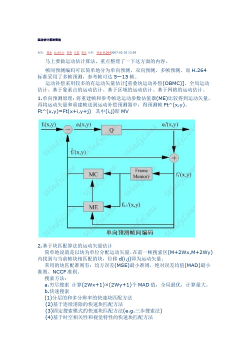 运动估计算法简述