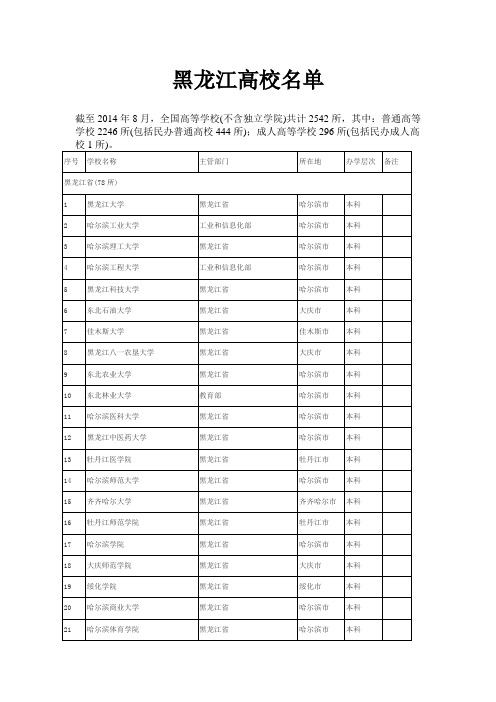 黑龙江高校名单