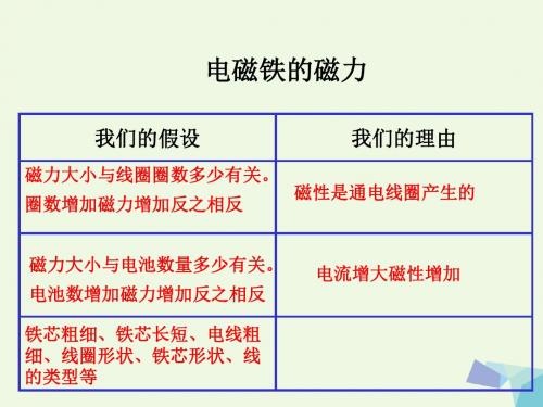 六年级科学上册3.4电磁铁的磁力(二)课件1教科版