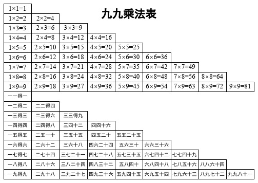 九九乘法表(打印)_381