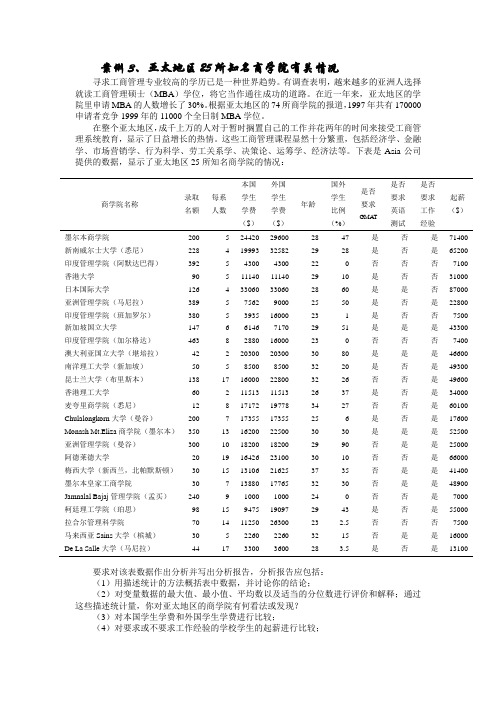 案例3、亚太地区25所知名商学院有关情况