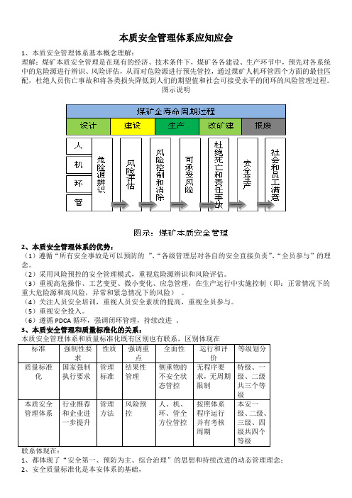 煤矿本安体系应知应会知识