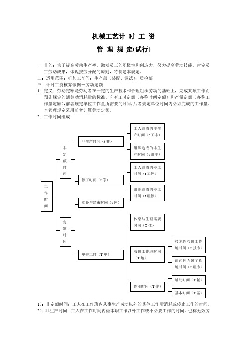 机械工艺工时规定