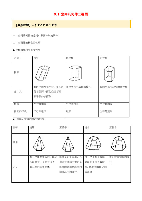 高考数学一轮复习专题9.1空间几何体三视图练习(含解析)