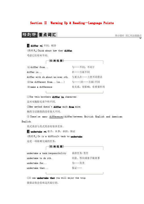 (专版)2018版高中英语Unit2CloningSectionⅡWarmingUp